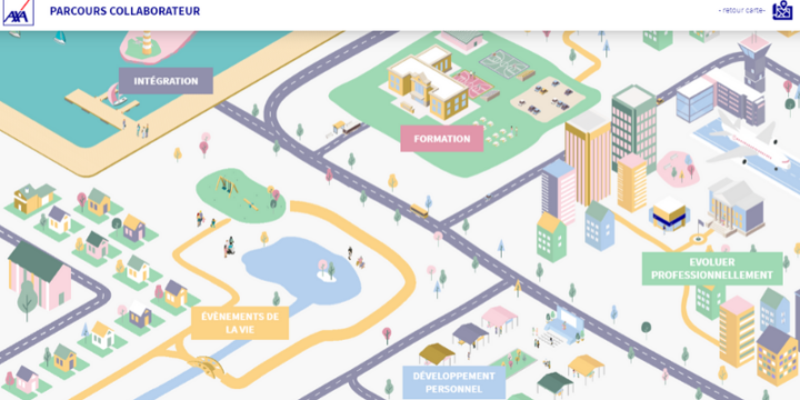 Axa parcours collaborateur