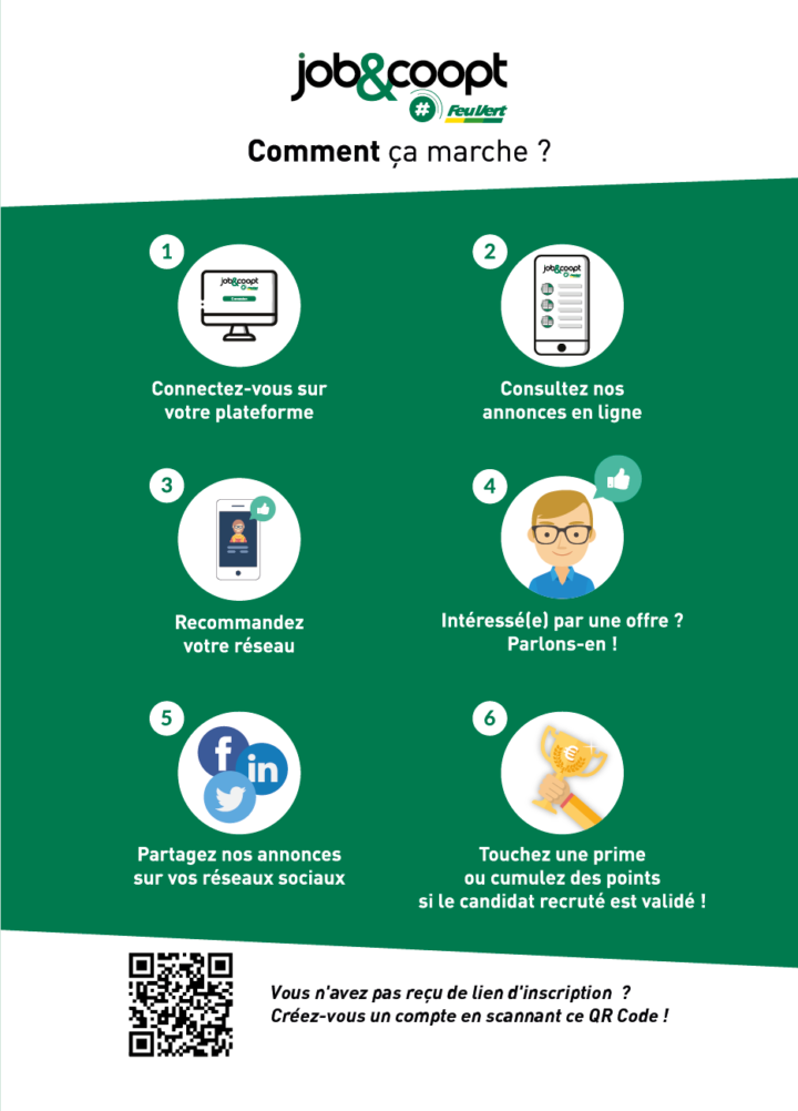Verso_Flyers Feu Vert Cooptation Mobilité Interne digitalisée lancement