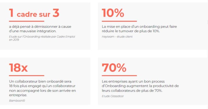 chiffres important Onboarding integration engagement collaborateur