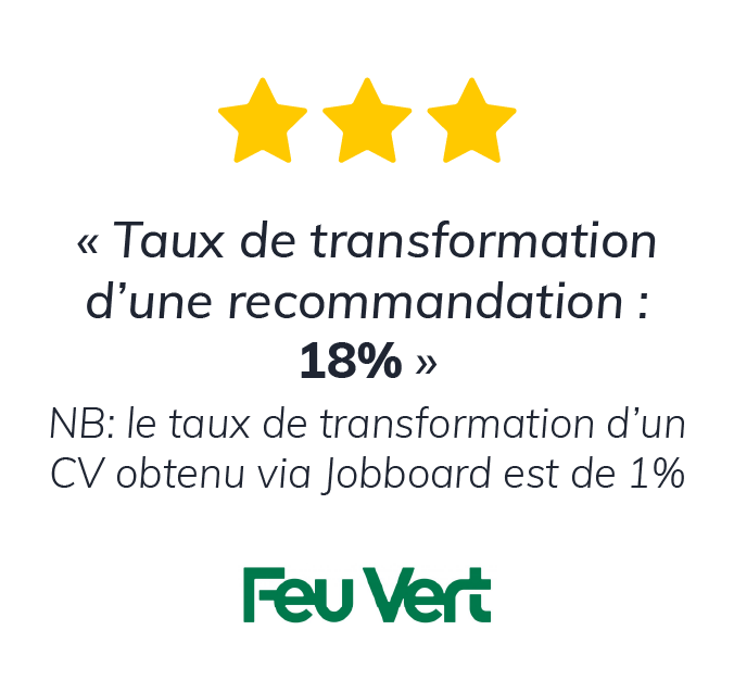 Avis client - Feu Vert