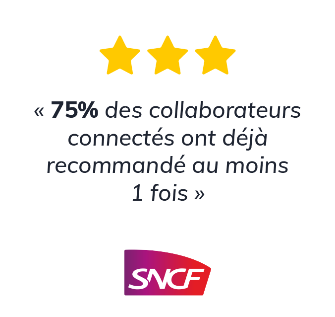 Avis client - SNCF